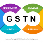 GOODS AND SERVICES TAX NETWORK (GSTN)