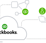 Quickbooks online test drive