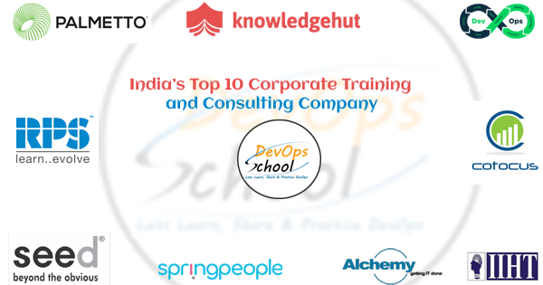 India’s Top 10 Corporate Training and Consulting Company