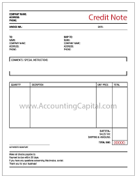 What is a credit note and how is a credit note issued?